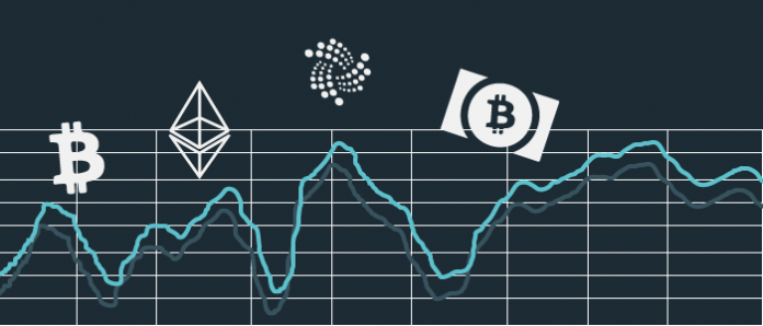 What Do You Need For Cryptocurrency Trading