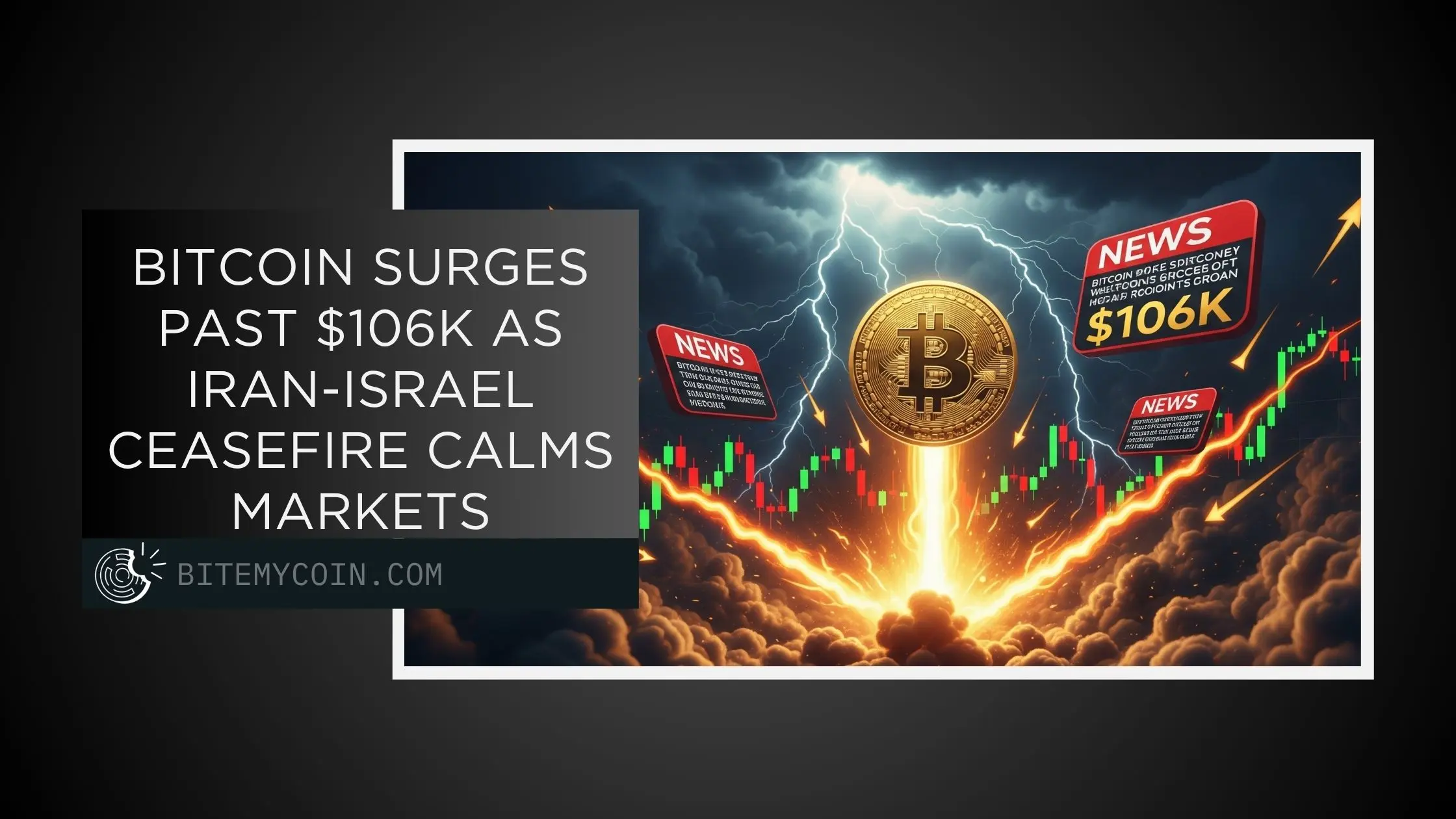 Bitcoin Surges Past $106K as Iran-Israel Ceasefire Calms Markets