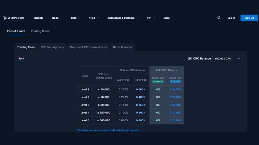 Crypto.com fee ss