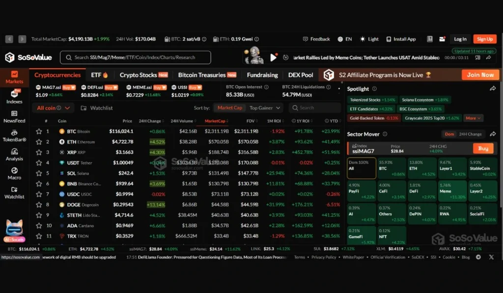 SoSoValue Screenshot